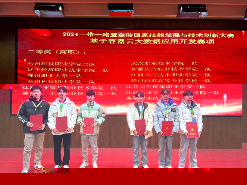 武職學子獲金磚國家技能發展與技...
